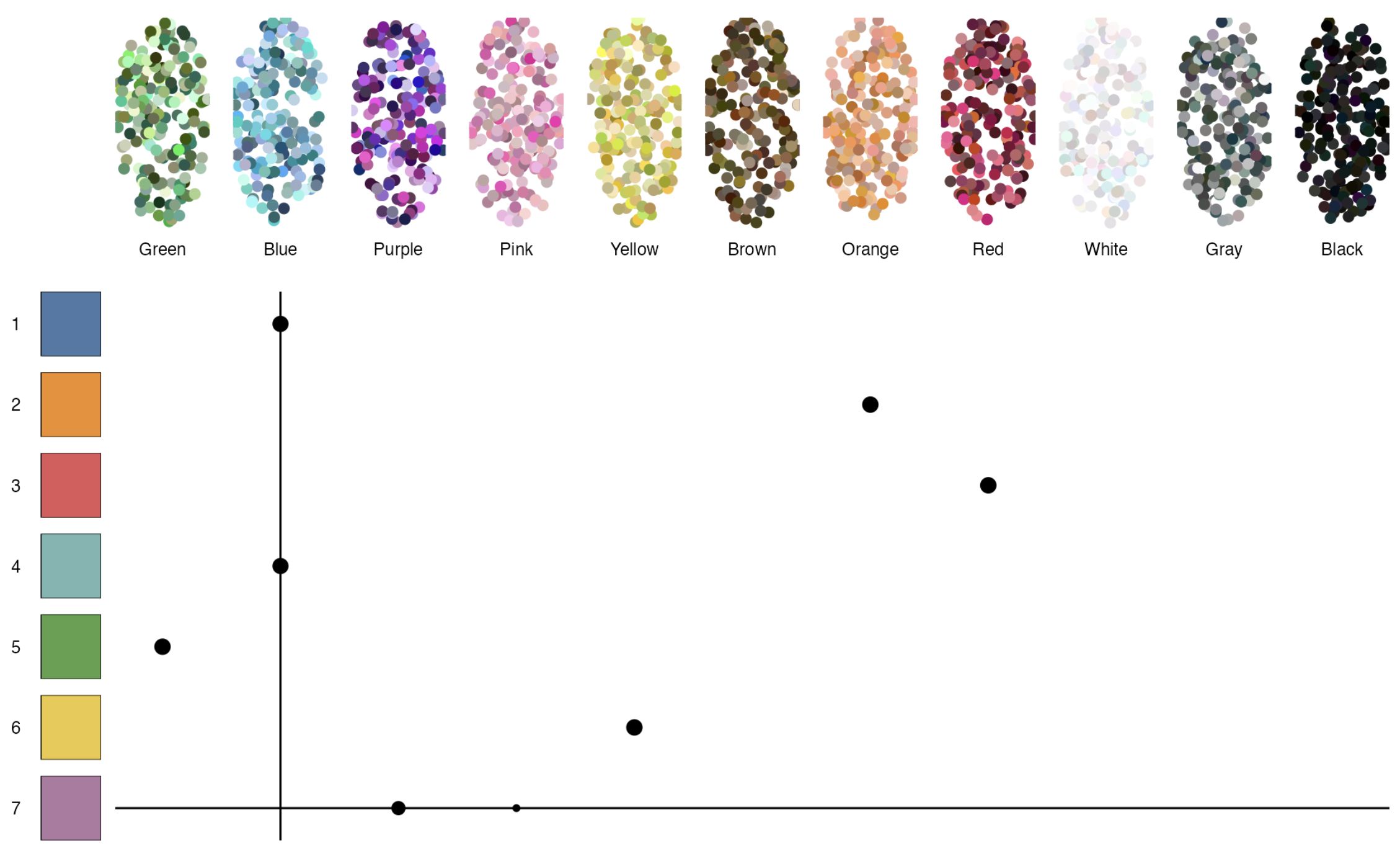 Nameability analysis of tableau.10