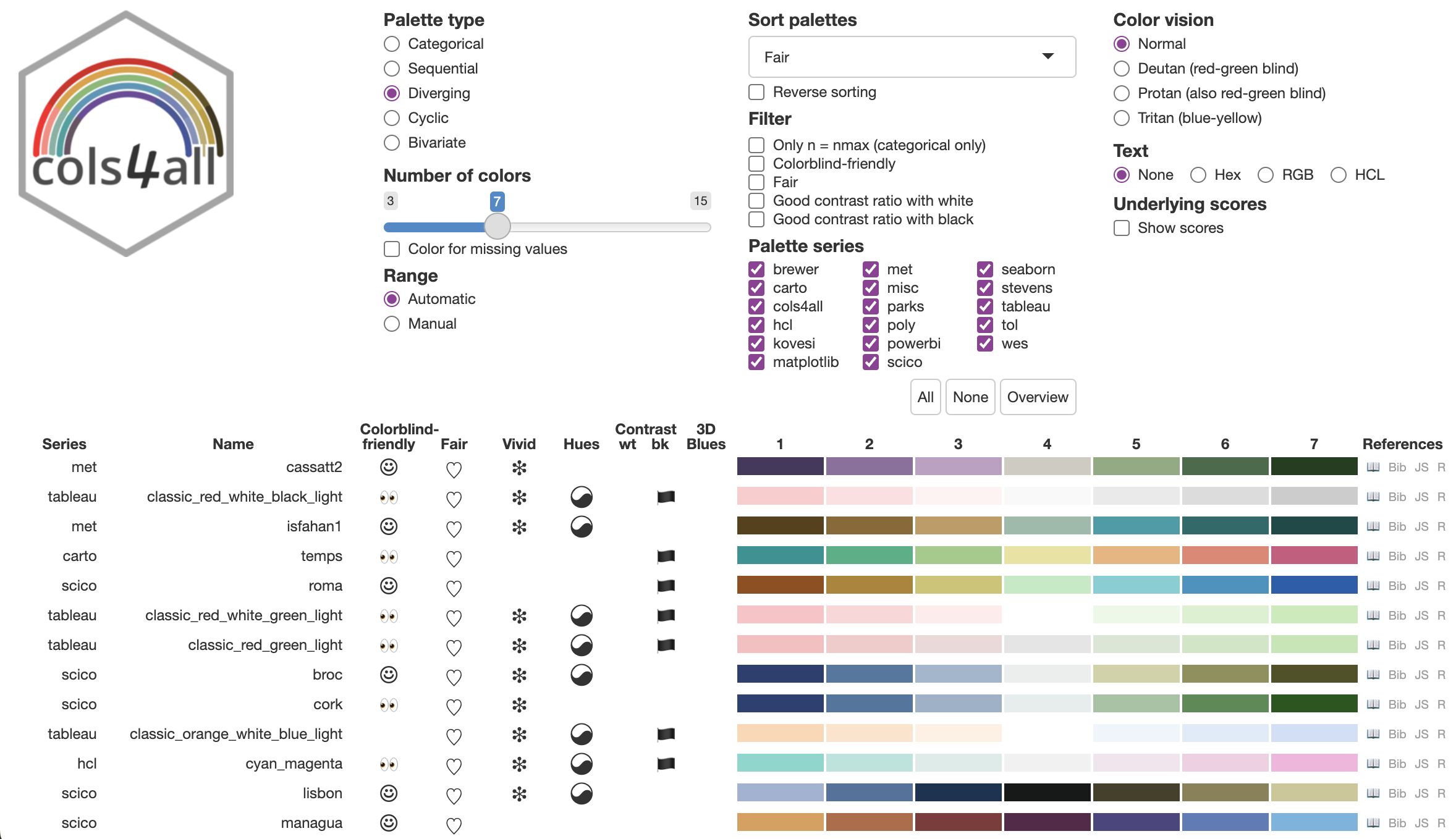 Overview table of diverging palettes