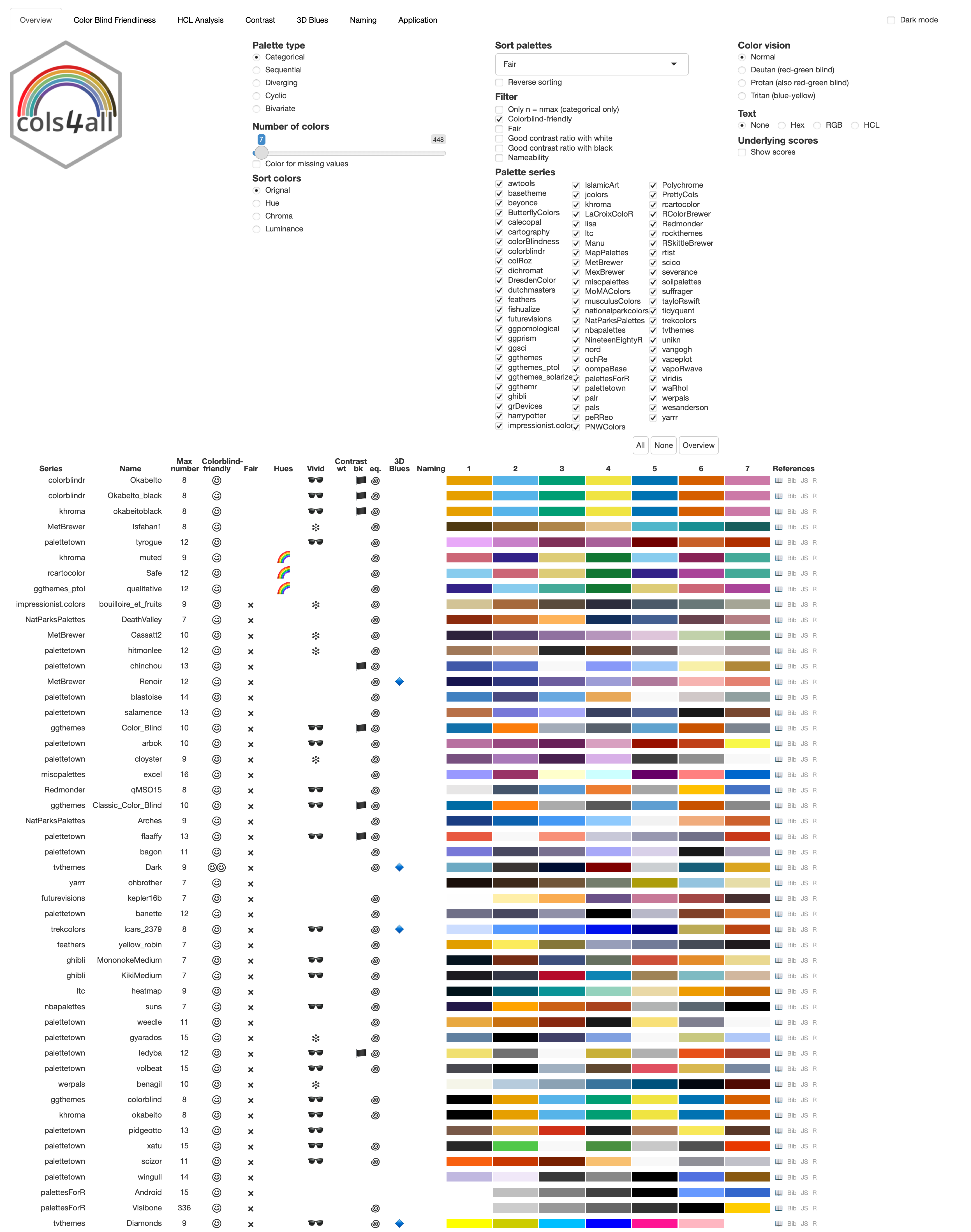 Fair categorical palettes of 7 colors, filtered by colorblind-friendliness